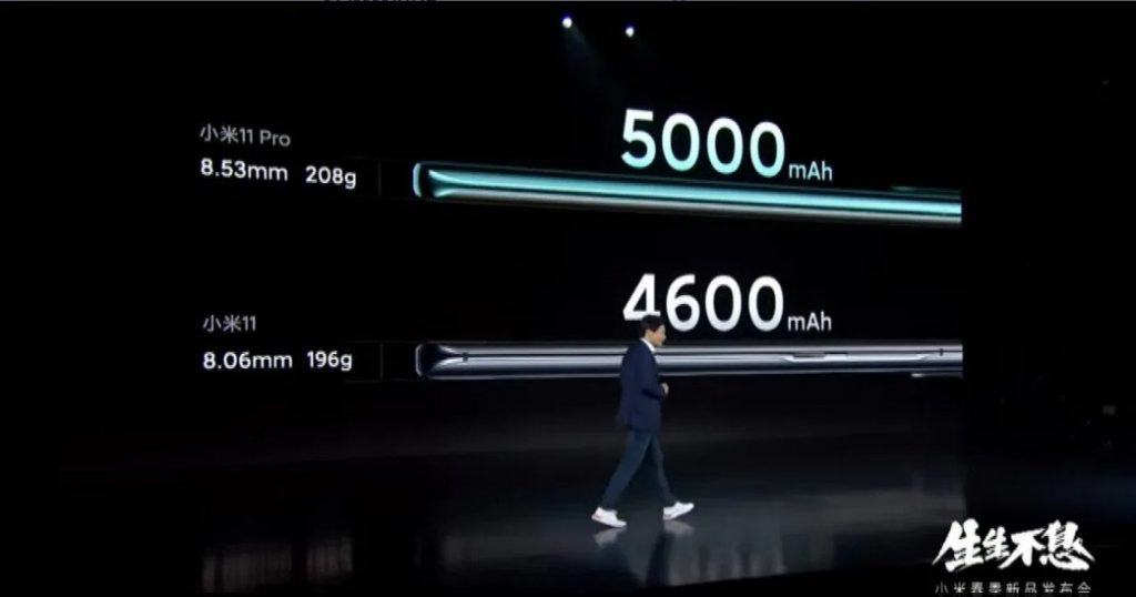 Screenshot Xiaomi Mi Ultra Mi i Mi Lite Mi Smart Band … Le recap des grosses annonces de la marque
