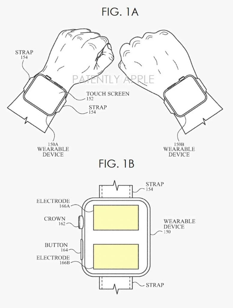 Apple Watch pour casque VR
