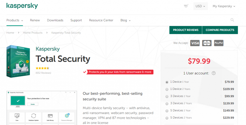 Kaspersky Total Security 2020 PC Mac Android Protection Kaspersky