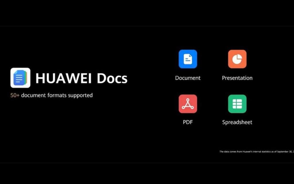 huawei docs alternative google microsoft office