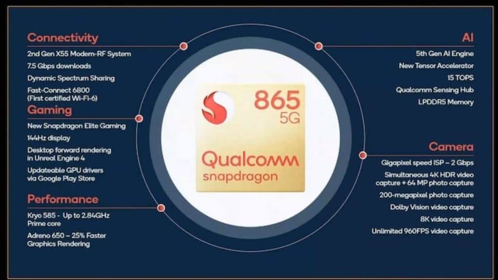 Qualcomm Snapdragon specifications x