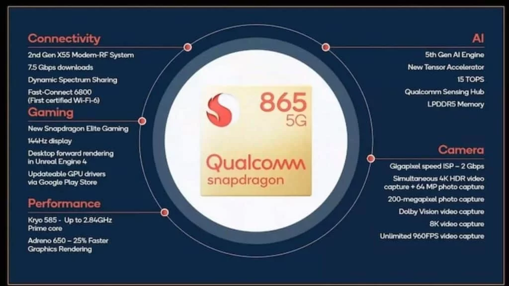 Qualcomm Snapdragon specifications x