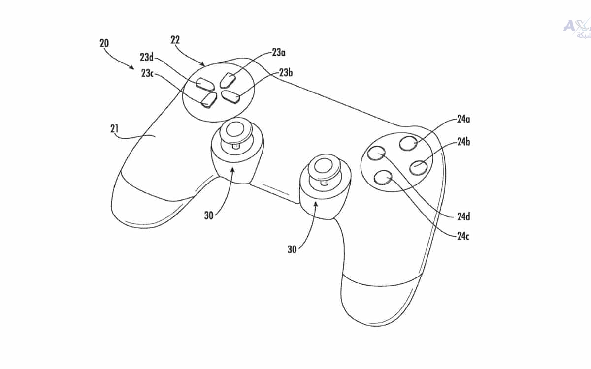 apple arcade manette brevet