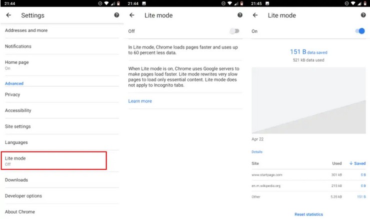 Screenshot at Google ends Lite Mode data saving feature for Chrome on Android gHacks Tech News