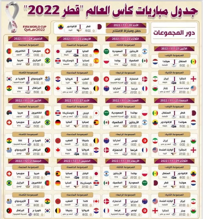 جدول مباريات كأس العالم قطر