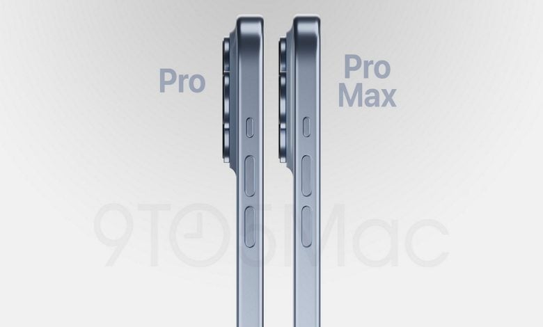 iPhone Pro vs iPhone Pro Max camera