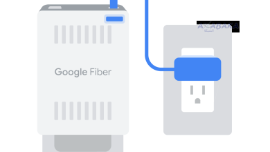 google fiber