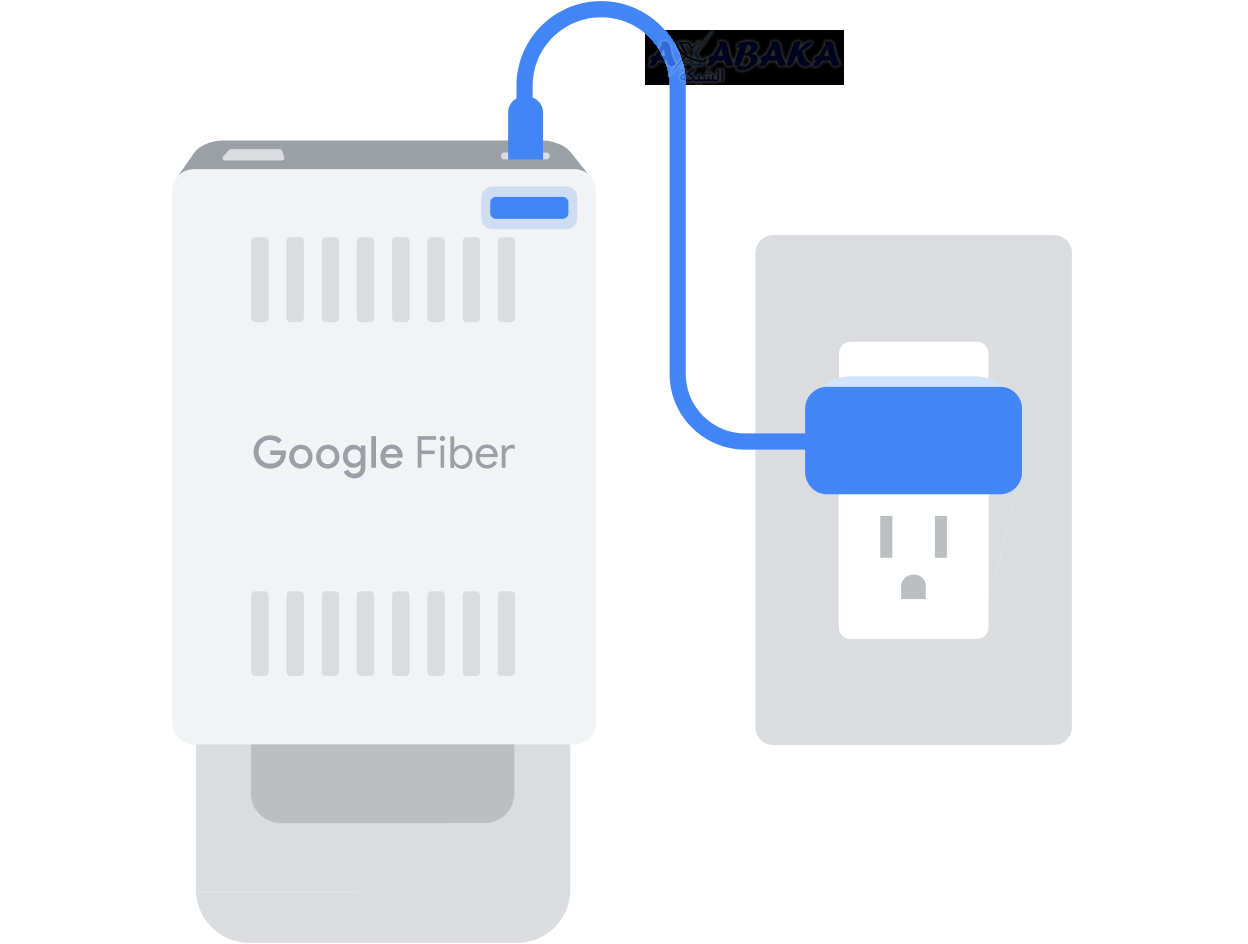 google fiber